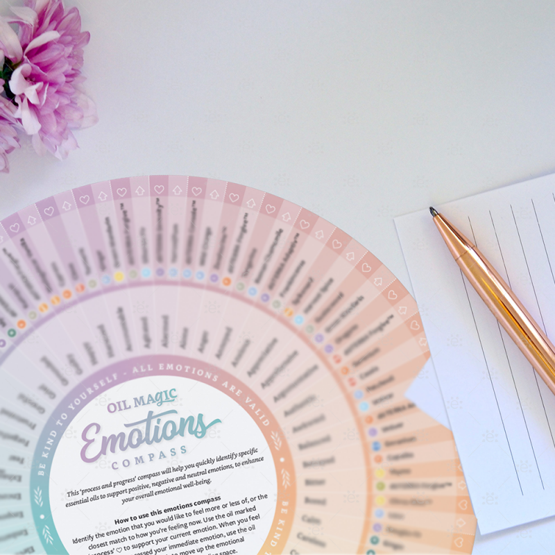 Oil Magic Emotions Compass (Pack Of 25) Printed Material