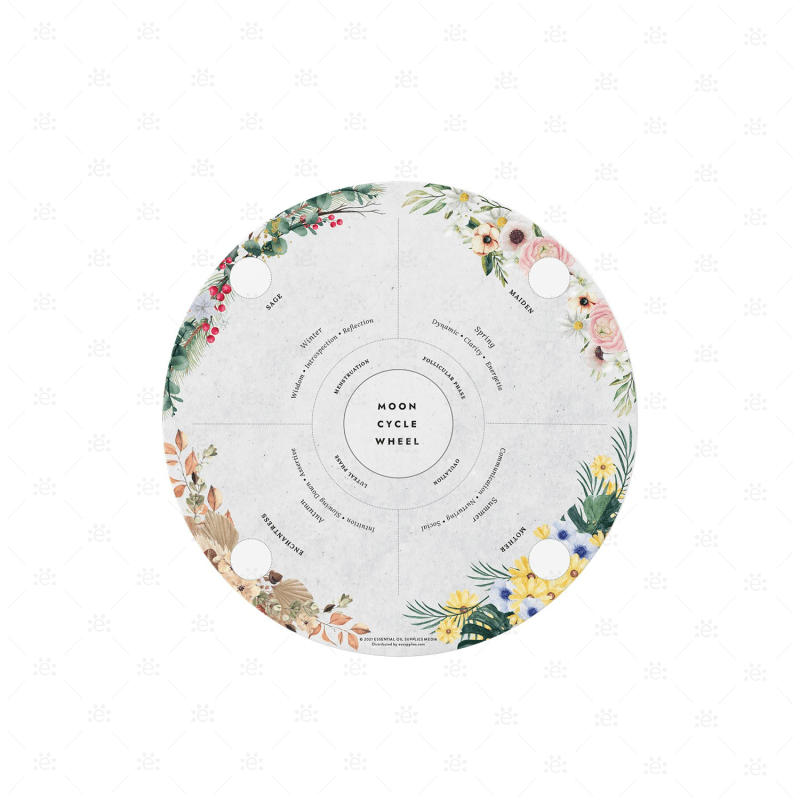 Essential Feminine Wisdom Moon Cycle Wheel - Free Download Digital/e-Course